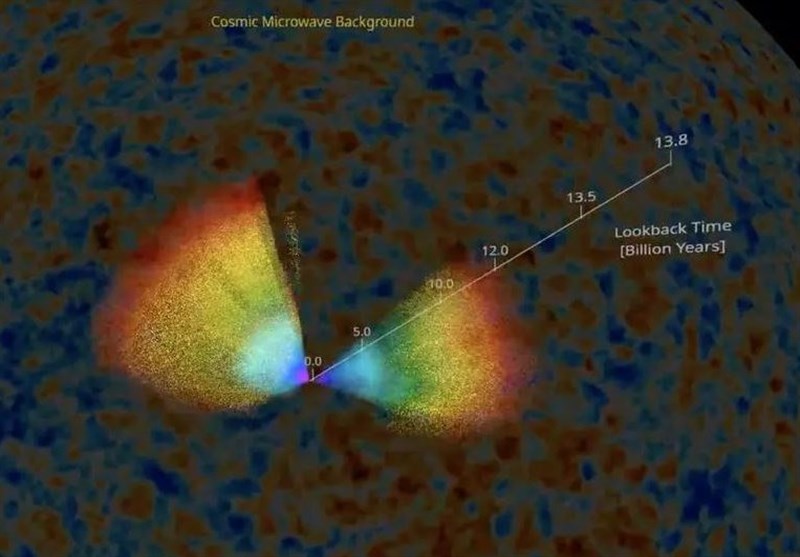 Astrophysicists Publish Largest-Ever 3D Map of Universe