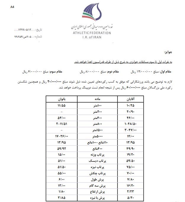 دوومیدانی , 