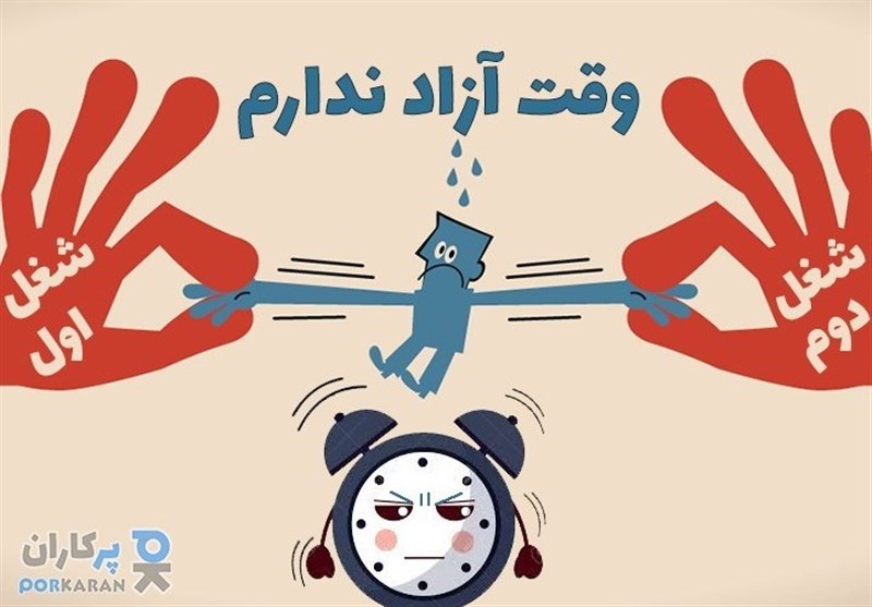 بهترین شغل دوم مناسب برای کارمندان چیست و چطور یک شغل ...