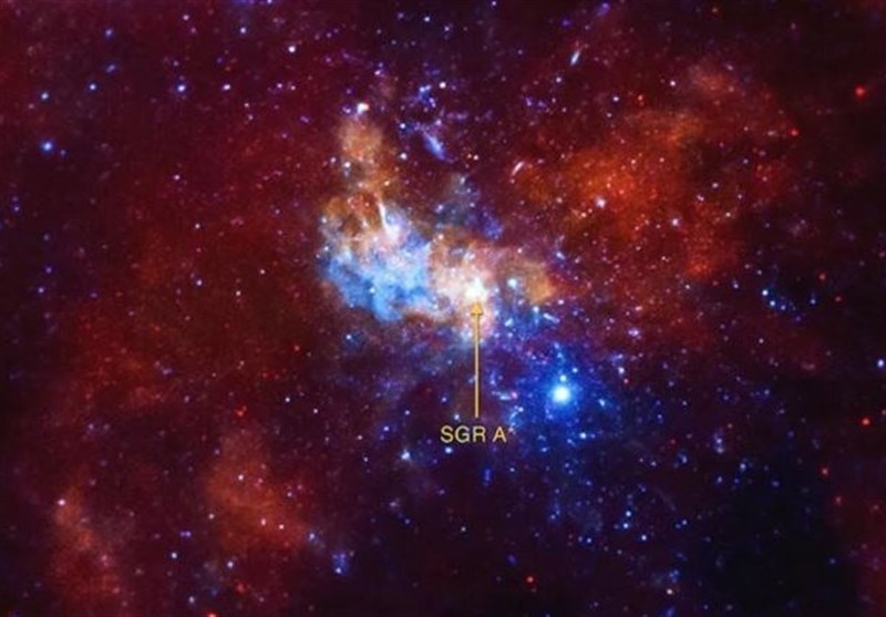 Fastest Ever Star Discovered Orbiting Milky Way&apos;s Supermassive Black Hole