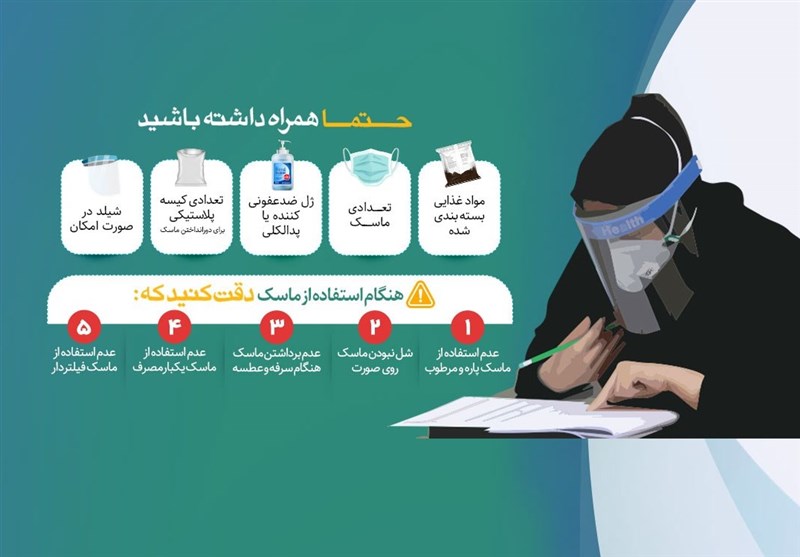 تدابیر ویژه بهداشتی برای 18 هزار داوطلب کنکور سراسری در استان بوشهر اندیشیده شد