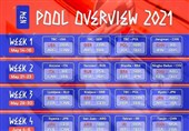 2021 VNL to Be Held in Bio-Secure Bubble