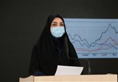 Iran Coronavirus Death Toll Tops 25,000