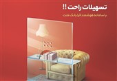 شمار تسهیلات سامانه فرابانک ملت به عدد 1000 رسید