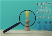 شرکت دکوراسیون داخلی و بازسازی ساختمان متخصص را چطور بشناسیم؟