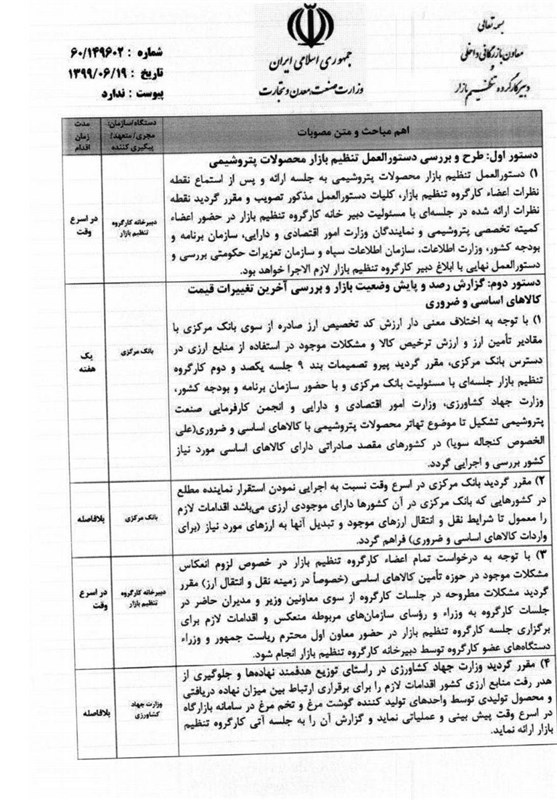 اتحادیه مرغ و ماهی , قیمت مرغ , ستاد تنظیم بازار , 