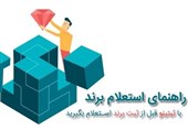 استعلام برند قبل از ثبت با آسان ترین روش