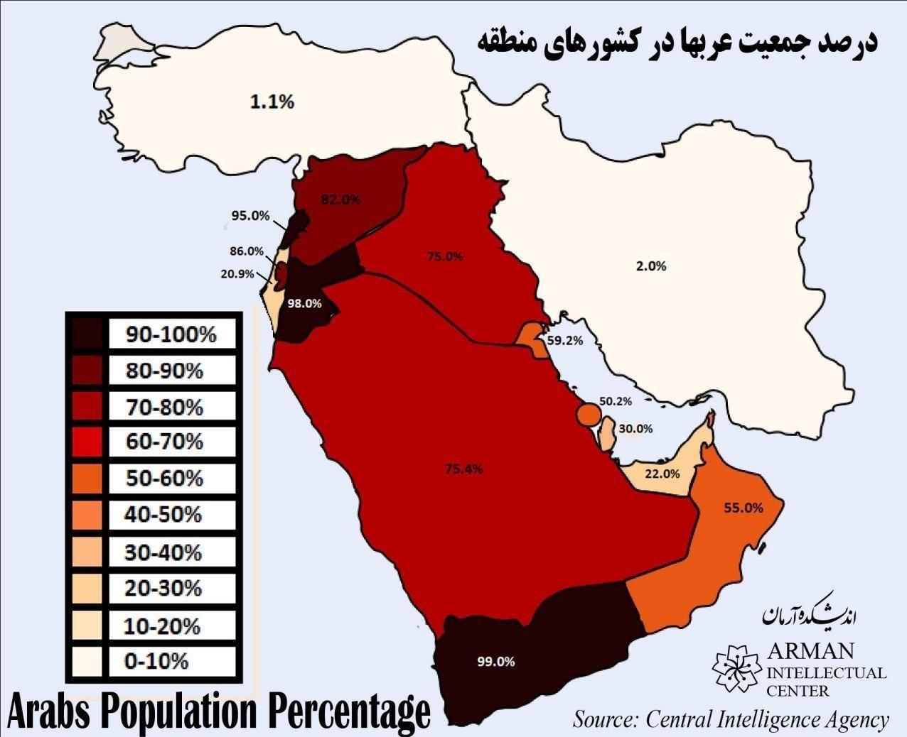 کاهش جمعیت , سیاست‌های تشویقی برای فرزندآوری , کشور امارات متحده عربی , اتحادیه عرب | اتحادیه کشورهای عربی , 