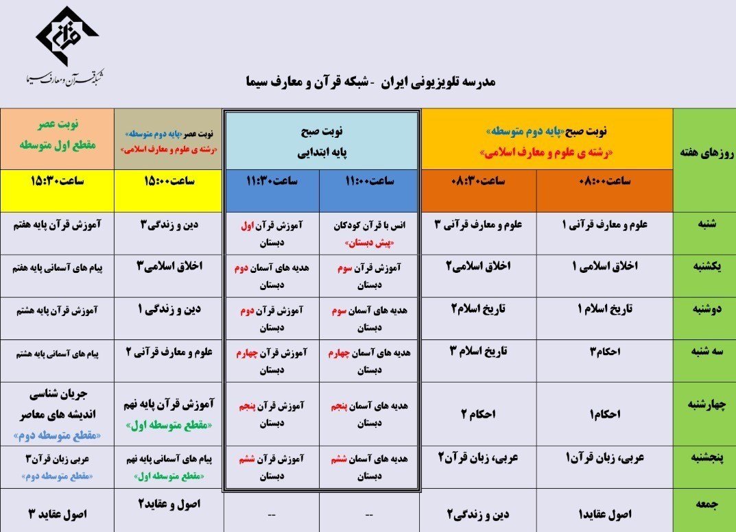 تلویزیون , صدا و سیما , سریال , شبکه تماشا , شبکه پنج , شبکه قرآن , 