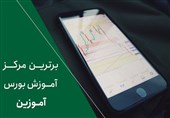 راه‌اندازی مرجع آموزش بورس ایران