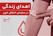 نیاز استان مرکزی به فرآورده‌های خونی به 2 برابر افزایش می‌یابد