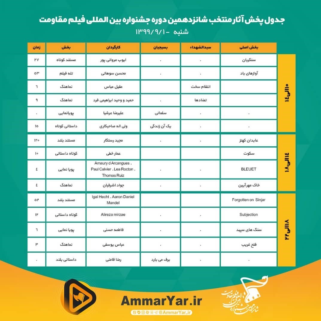 سردار قاسم سلیمانی , شهید سپهبد قاسم سلیمانی , فیلم , سینما , جشنواره فیلم مقاومت , 