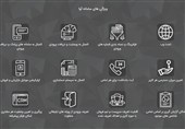 کاهش هزینه های بازاریابی با استفاده از نرم افزار آوا در دانش پژوهان عالی قاپو رقم خورد