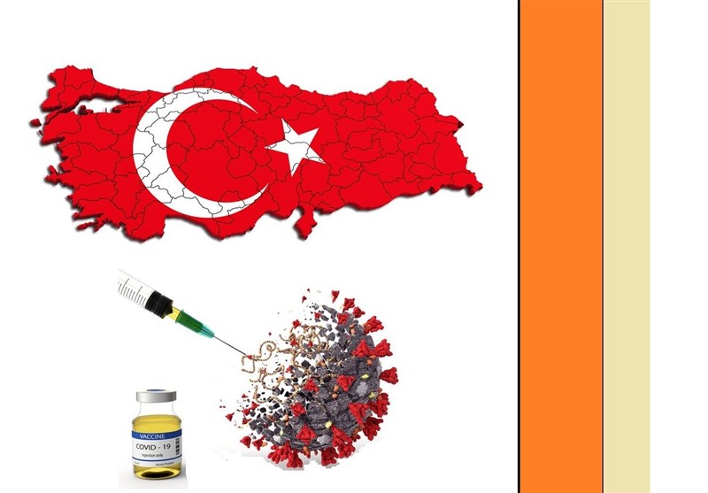 گزارش| خرید 50 میلیون دُز واکسن از چین و حواشی به راه افتاده در ترکیه