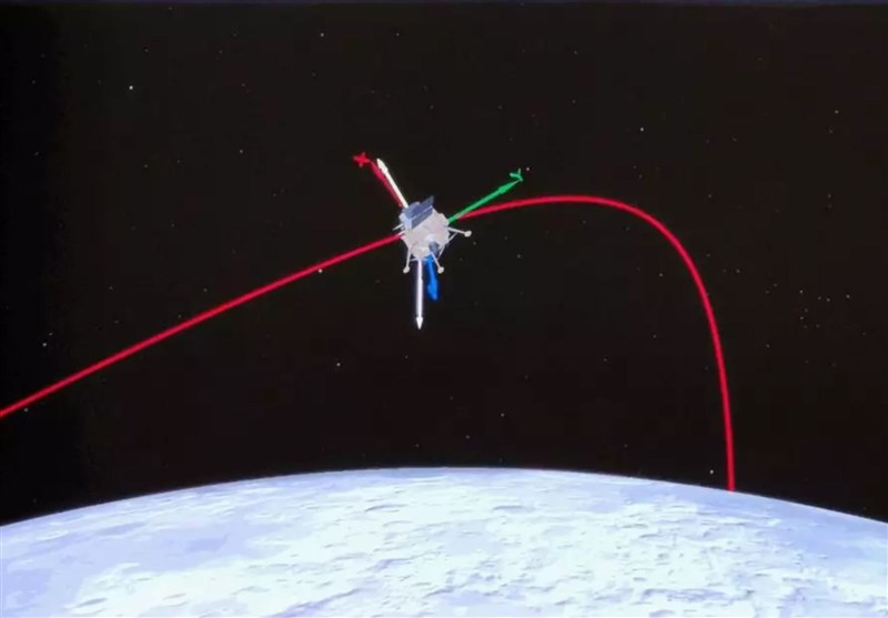 ماموریت &quot;کاوشگر چینی&quot; در ماه با موفقیت انجام شد/ چانگ 5 در حال بازگشت به زمین!