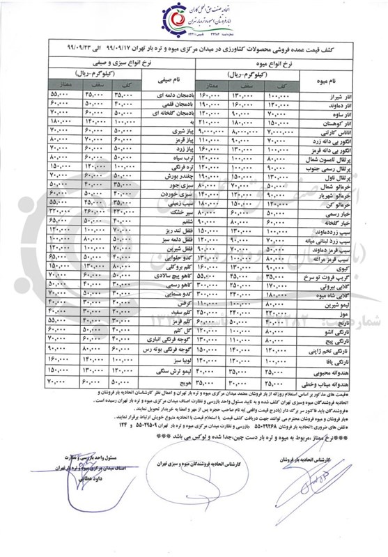 سازمان میادین میوه و تره‌بار , بازار میوه , شب یلدا , 