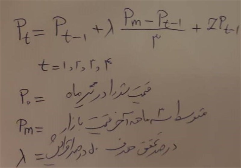 جزئیات فرمول جدید قیمت‌گذاری 18 خودرو/ افزایش قیمت از بهمن‌ماه/ شرط گرانی افزایش 50درصدی تولید است