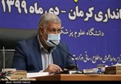رئیس مجمع نمایندگان استان کرمان: 70 درصد پول کشور بین 200 واحد بزرگ صنعتی توزیع می‌شود
