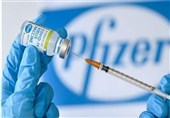 55 نفر در آمریکا پس از دریافت واکسن‌های فایزر و مدرنا جان باختند