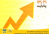 ایرانسلیها 13.21 پتابایت اینترنت در یک روز مصرف کردند