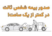 صدور آنلاین بیمه شخص ثالث در کمتر از 1 ساعت!
