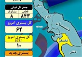 آخرین وضعیت شرایط کرونایی استان بوشهر| اجرای طرح شهید سلیمانی ابتلا به کرونا کاهش داد+جدول
