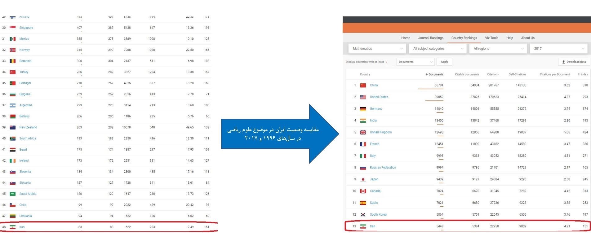 علم و تکنولوژی , علمی , شرکت های دانش بنیان , 