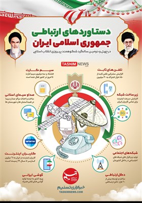 اینفوگرافیک/ دستاوردهای انقلاب اسلامی در حوزه &quot;فناوری اطلاعات و ارتباطات&quot;