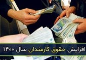 اعلام شرط جدید پرداخت حقوق کارمندان از خرداد/ تخصیص اعتبار سه ماهه دوم دستگاهها منوط به مبادله تفاهم نامه شد