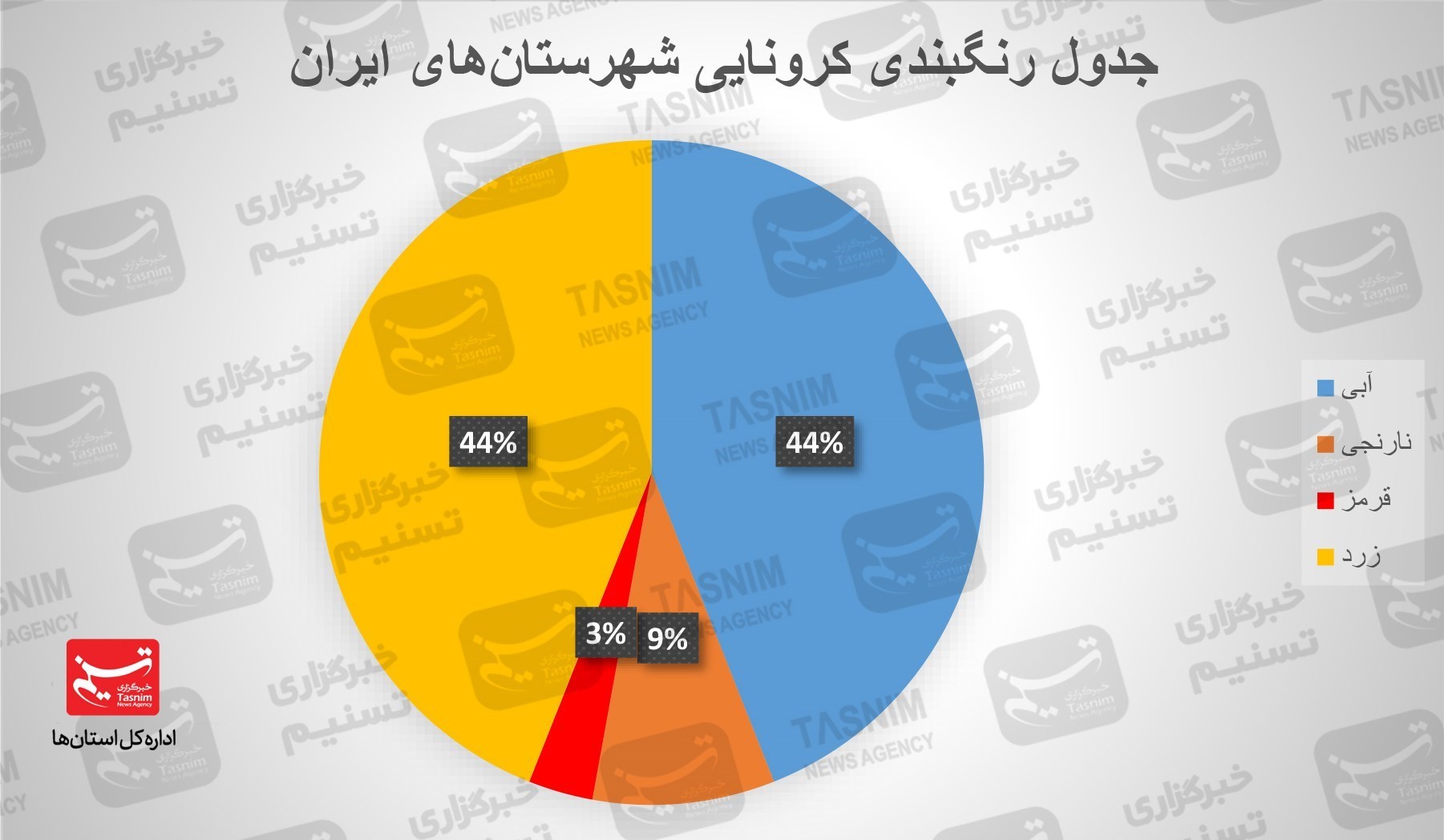 وضعیت کرونا در استان‌ها/ ویروس انگلیسی بلای جان جوانان ایرانی + جدول و نقشه