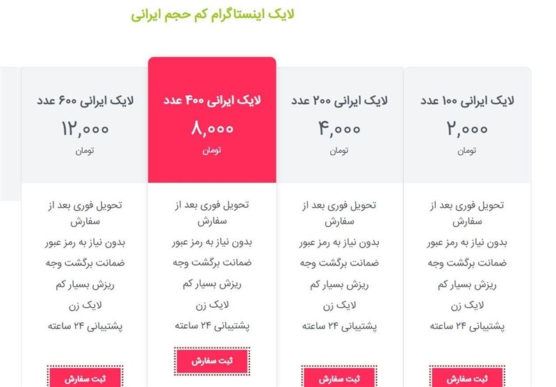 معرفی سه سایت برتر خرید لایک اینستاگرام ارزان