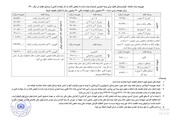 نرخ بیمه شخص ثالث انواع خودرو در سال 1400 + جدول