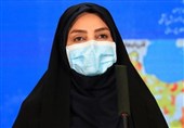 Over 8,100 New Cases of Coronavirus Registered in Iran