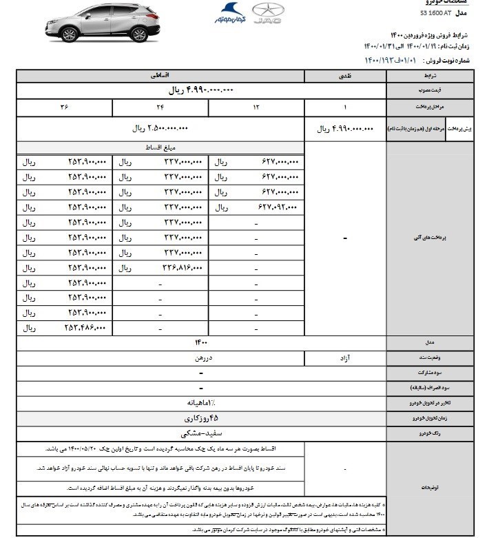 خودرو , شرکت کرمان موتور , 