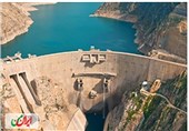 خودکفایی در صنعت ایران