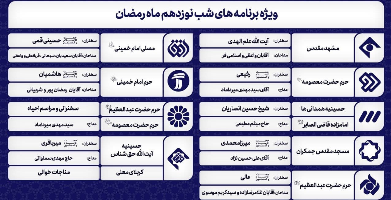 تلویزیون , صدا و سیما , شبکه 4 , شبکه یک , شبکه دو , شبکه سه سیما , شبکه پنج , شبکه قرآن , شبکه افق , شب‌های قدر , 