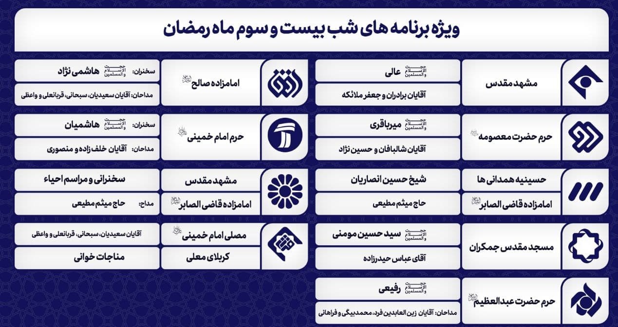 تلویزیون , صدا و سیما , شبکه 4 , شبکه یک , شبکه دو , شبکه سه سیما , شبکه پنج , شبکه قرآن , شبکه افق , شب‌های قدر , 