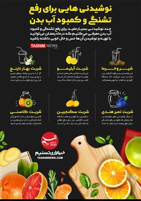 اینفوگرافیک/ نوشیدنی‌هایی برای رفع تشنگی و کمبود آب بدن در ماه رمضان