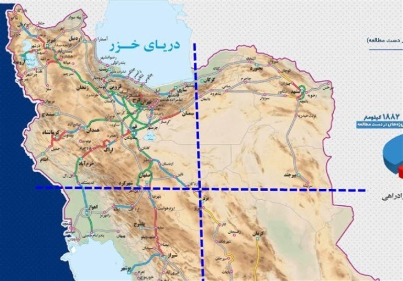 استان سیستان و بلوچستان , مناطق دریایی , منطقه آزاد چابهار , 