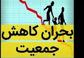 کاهش نرخ باروری به 0.6 در برخی مناطق کشور!/ یک سوم زنان ایرانی مجرد یا تک‌فرزندند