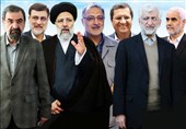 Iranian Presidential Candidates Appear in Live Showdown