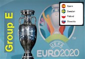 یورو 2020| گروه E؛ فرصت جبران شرمساری برای ماتادورها در غیاب بازیکنان رئال مادرید