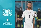 یورو 2020| اسپیناتزولا بهترین بازیکن دیدار ترکیه - ایتالیا شد + عکس