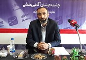 ‌نامزد اصولگرای شورای شهر زنجان: مدیران کت و شلواری به درد شورا نمی‌‌خورند‌ + فیلم