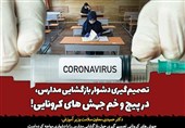 تصمیمگیری دشوار بازگشایی مدارس، در پیچ و خم جهش های کرونایی!/هیچ کشوری دانش آموزان زیر 18 سال را واکسینه نکرده است