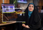 سیزده 1400 | یک جمعبندی از سه مناظره نامزدهای ریاستجمهوری 1400، استراتژی کاندیداها چه بود؟