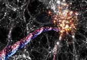 Largest Rotating Structures in Universe Discovered