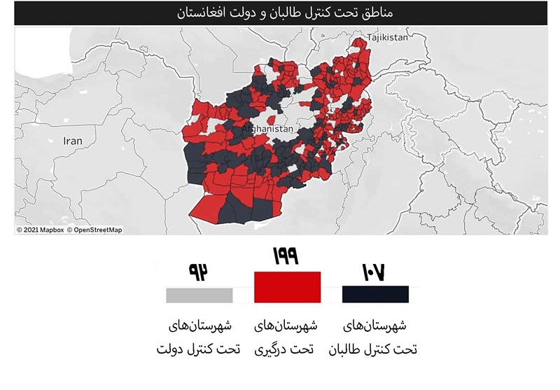 کشور افغانستان، طالبان، 