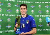 یورو 2020| کیه‌زا بهترین بازیکن دیدار ایتالیا - ولز + عکس