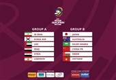 سحب قرعة التصفیات النهائیة المؤهلة إلى کأس العالم 2022
